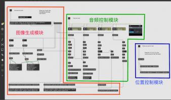 “影随声动”音乐可视化系统