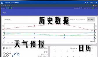 预危维安－基于多维无感化测量的生理状态识别与安全预警系统 