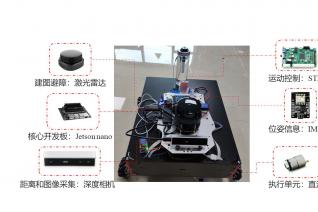“战役”--基于深度学习的多功能智能消毒车