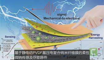 基于静电纺PVDF基压电复合纳米纤维膜的柔性微纳传感及俘能器件