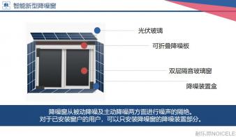 数字降噪滤波窗