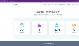 豆瓣图书Top250数据分析