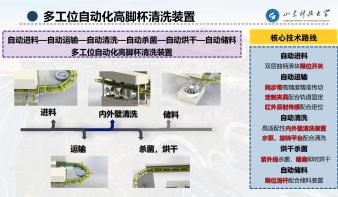 基于智能化管理的节水式高脚杯清洗装置